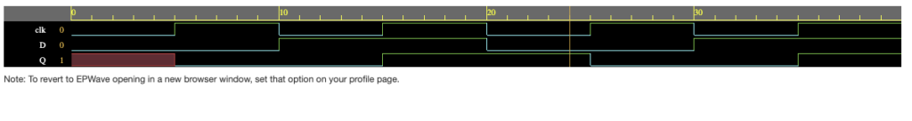 d flip flop output waveform